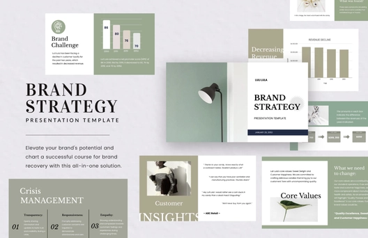Brand Strategy Presentation Template