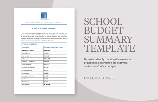 School Budget Summary Template