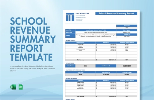 School Revenue Summary Report Template