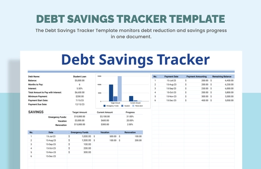 Debt Savings Tracker Template