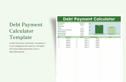Debt Payment Calculator Template