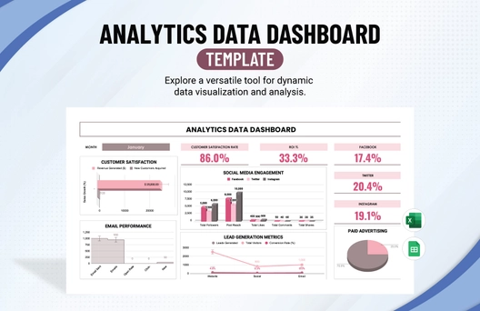 Analytics Data Dashboard template