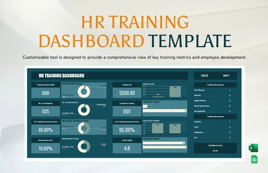 HR Training Dashboard Template