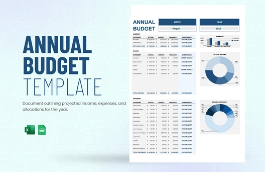 Annual Budget Template