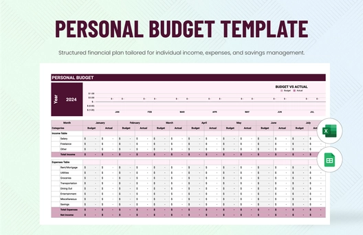 Personal Budget Template