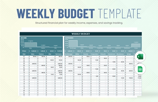 Weekly Budget Template