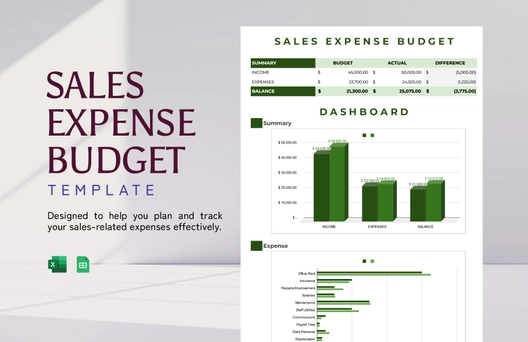 Sales Expense Budget Template