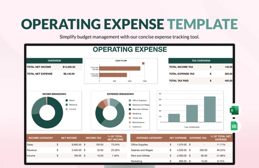 Operating Expense Template