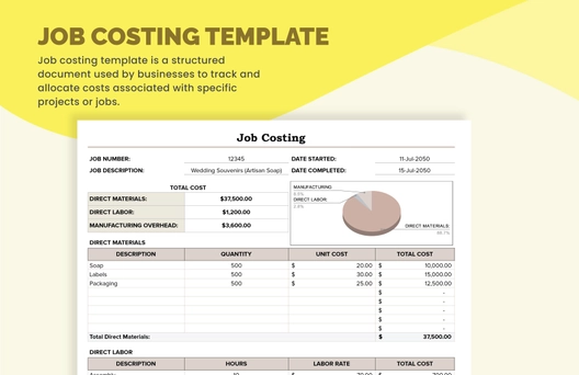 Job Costing Template Job Costing Template
