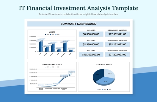 IT Financial Investment Analysis Template