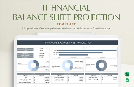 IT Financial Balance Sheet Projection Template IT Financial Balance Sheet Projection Template