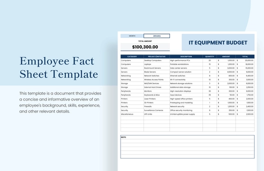 IT Equipment Budget Template