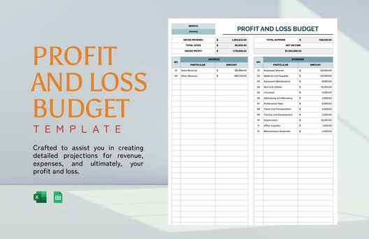 Profit and Loss Budget Template