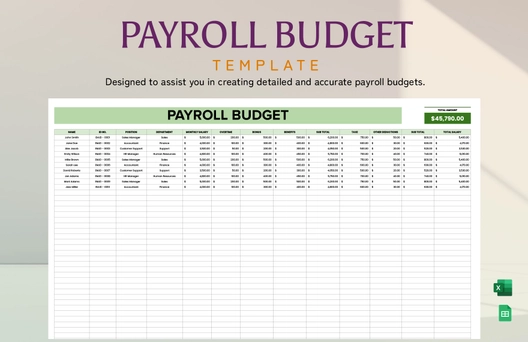 Payroll Budget Template Payroll Budget Template