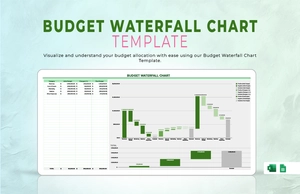 Budget Waterfall Chart Template