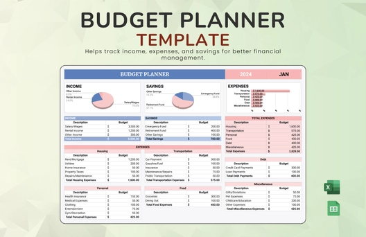 Budget Planner Template