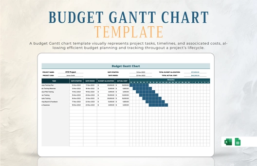 Budget Gantt Chart Template