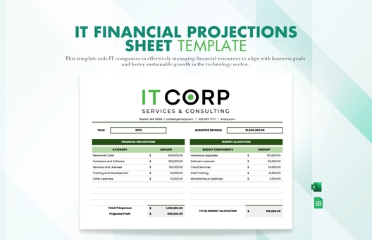IT Financial Projections Sheet Template