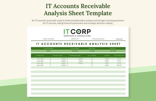 IT Accounts Receivable Analysis Sheet Template