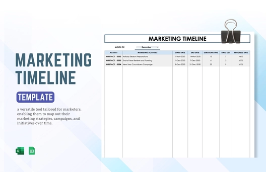 Marketing Timeline Template