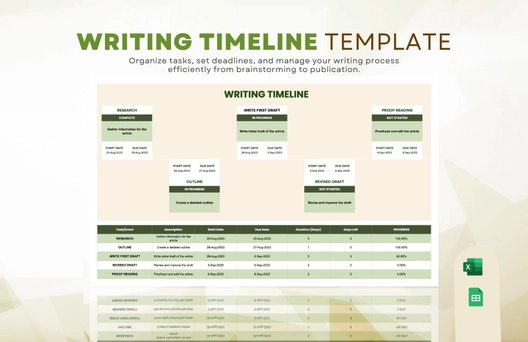 Writing Timeline Template