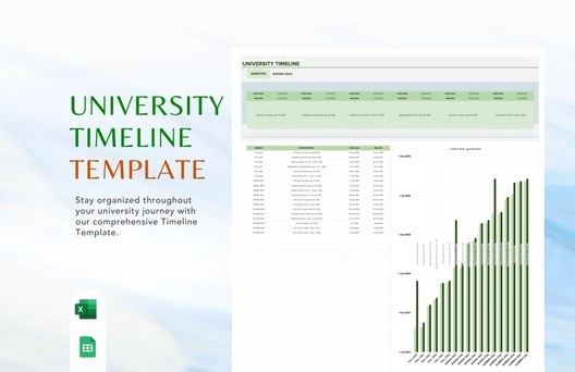 University Timeline Template