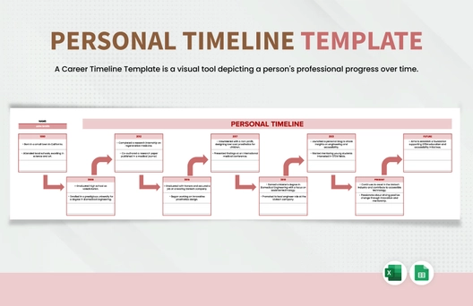 Personal Timeline Template