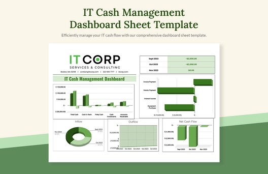 IT Cash Management Dashboard Sheet Template