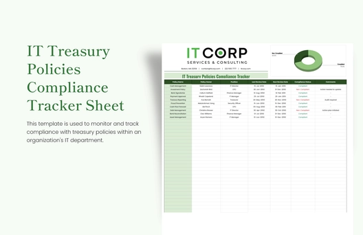 IT Treasury Policies Compliance Tracker Sheet Template IT Treasury Policies Compliance Tracker Sheet Template