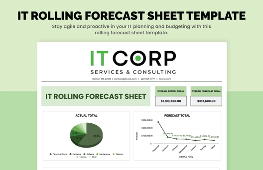 IT Rolling Forecast Sheet Template IT Rolling Forecast Sheet Template
