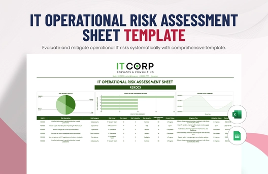 IT Operational Risk Assessment Sheet Template