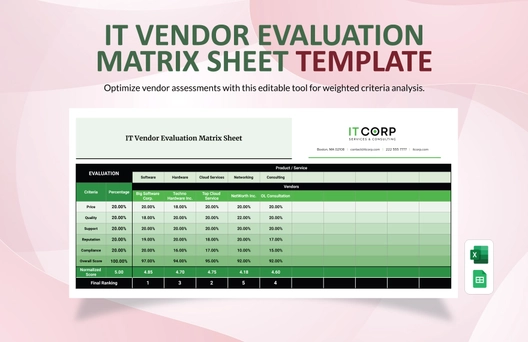 IT Vendor Evaluation Matrix Sheet Template