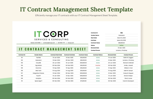 IT Contract Management Sheet Template