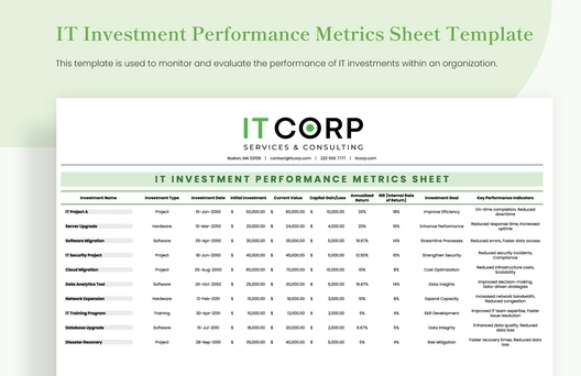 IT Investment Performance Metrics Sheet Template