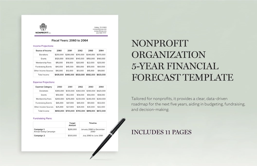 Nonprofit Organization 5-Year Financial Forecast Template Nonprofit Organization 5-Year Financial Forecast Template