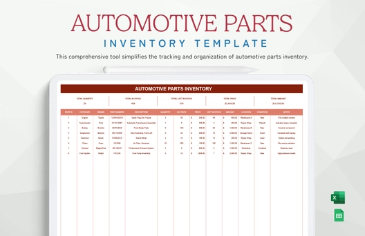Automotive Parts Inventory Template