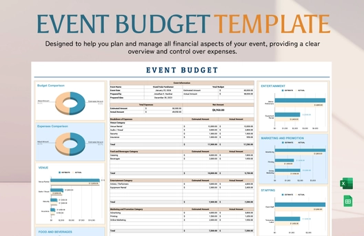 Event Budget Template Event Budget Template