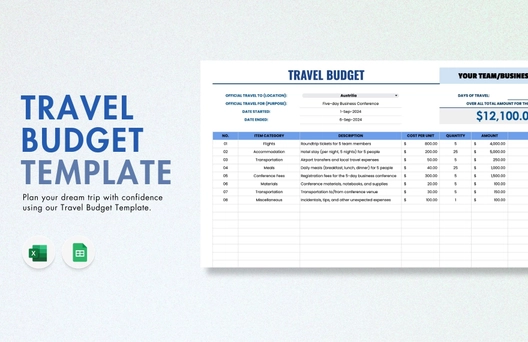 Travel Budget Template