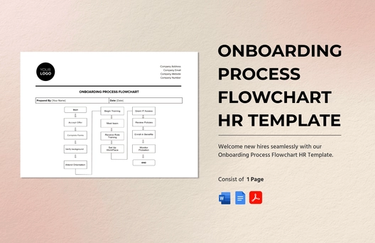 Onboarding Process Flowchart HR Template
