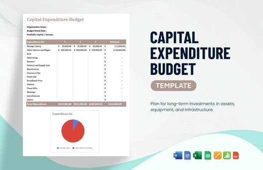 Capital Expenditure Budget Template