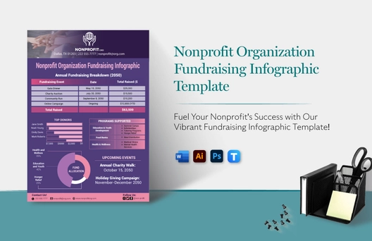 Nonprofit Organization Fundraising Infographic Template
