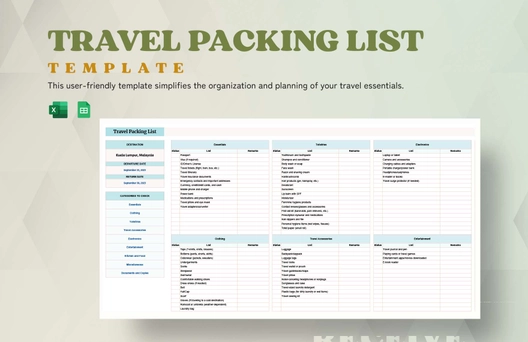 Travel Packing List Template Travel Packing List Template