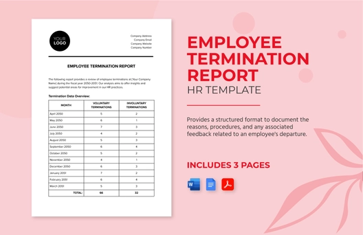 Employee Termination Report HR Template