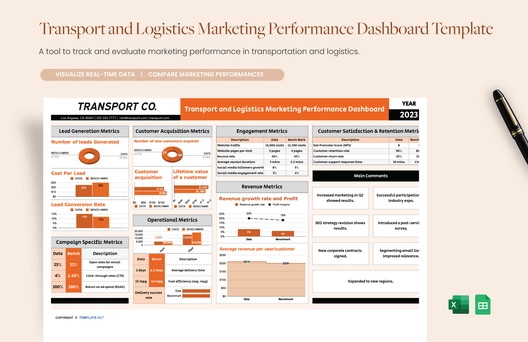 Transport and Logistics Marketing Performance Dashboard Template