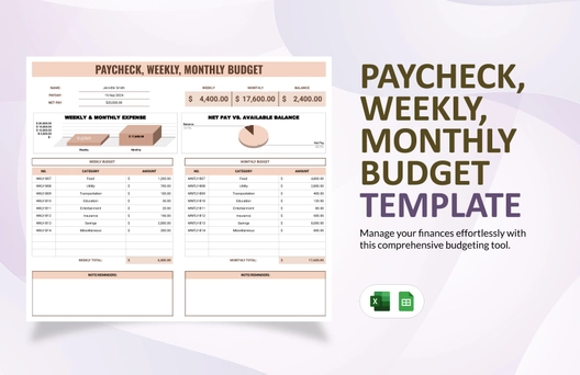 PayCheck, Weekly, Monthly Budget Template