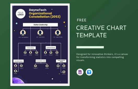 Creative Chart Template