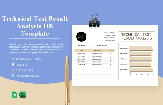 Technical Test Result Analysis HR Template