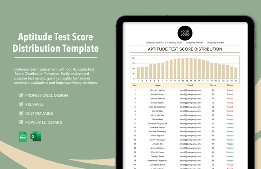 Aptitude Test Score Distribution HR Template