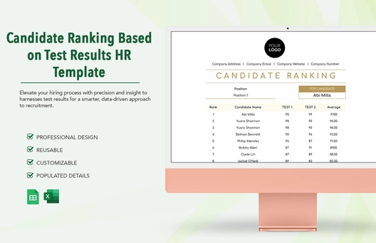 Candidate Ranking Based on Test Results HR Template