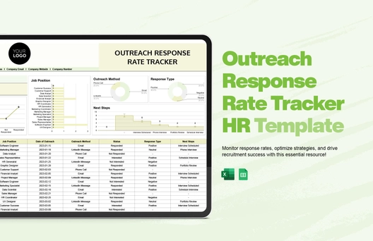 Outreach Response Rate Tracker HR Template